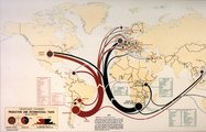 Nemzetközi kereskedelmi útvonalak 1950-ben