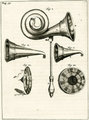 Hallókészülékek a 17. század végéről