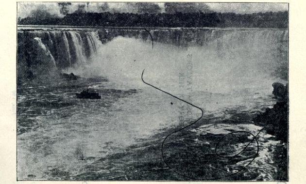 Niagara