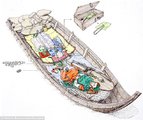 A sanday-i hajó rekonstrukciós rajza