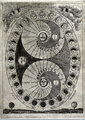 A holdciklusok ábrázolása a 17. századból