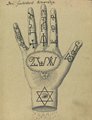 Útmutatás a kézre rajzolandó szimbólumokhoz (kép forrása: Wellcome Library / publicdomainreview.org)