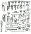 Adolphe Sax hangszerkatalógusa szaxofonokkal, szaxkürtökkel és szaxotrombákkal.