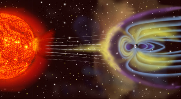 A Napból érkező részecskék hatása a magnetoszférára (nem méretarányos)