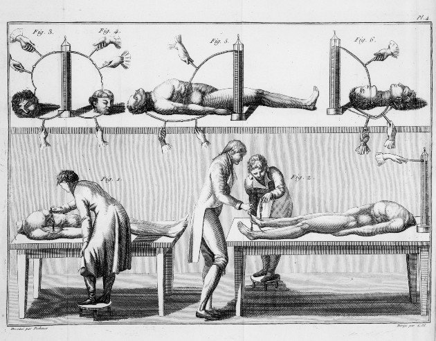 Giovanni Aldini emberi holttesttel végzett kísérleteinek korabeli ábrázolása