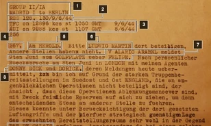 Így tévesztették meg Hitlert a normandiai partraszálláskor