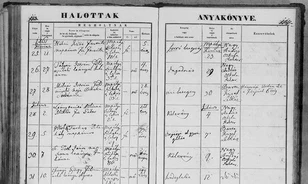 A felekezetek közötti konfliktusok miatt kezdődött meg az állami anyakönyvvezetés Magyarországon