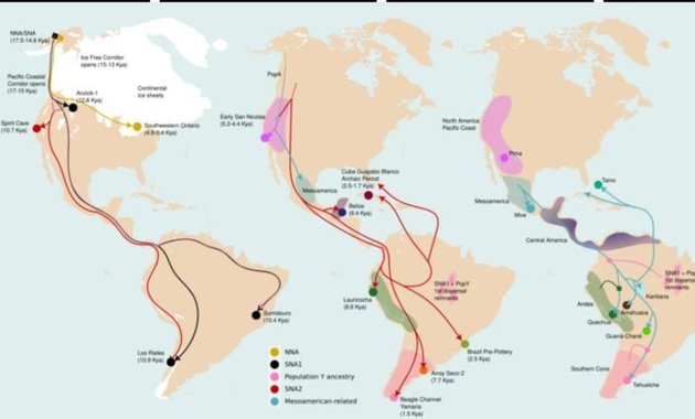 Őslakos amerikai népek genetikai múltja új megvilágításban