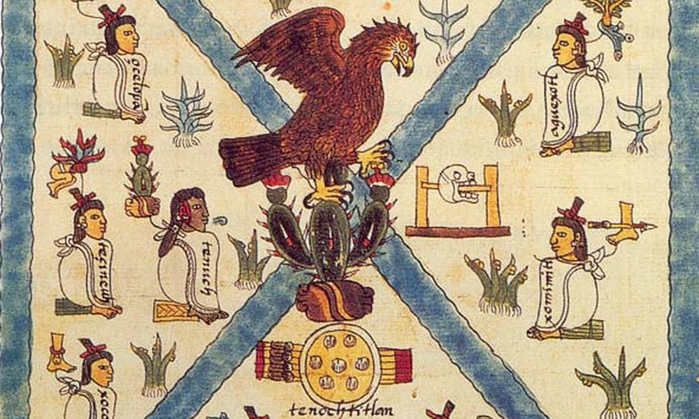 Mendoza-kódex